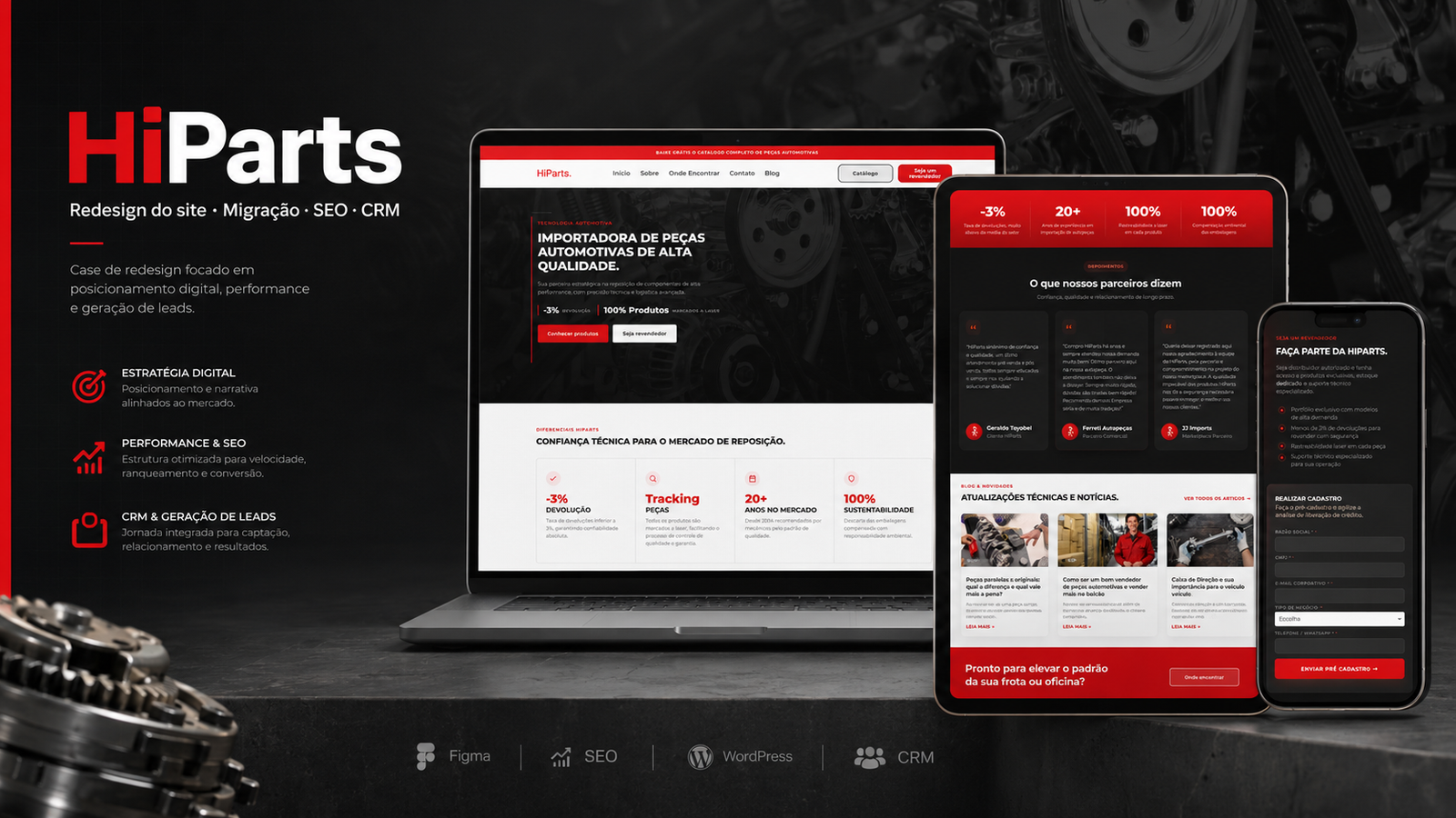 Mockup responsivo do novo site da HiParts exibido em notebook, tablet e smartphone